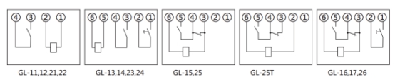 GL-21過流繼電器內(nèi)部接線圖(背視圖)