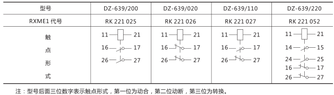 DZ-639/200大容量中間繼電器技術數據圖片2