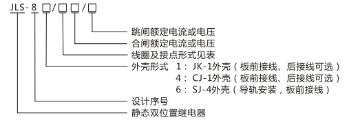 JLS-84/203靜態(tài)雙位置繼電器型號及命名含義圖